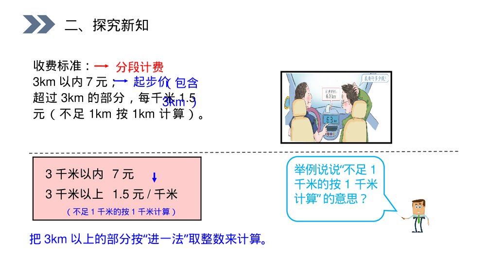 人教版小学数学五年级上册第一单元(第1.7.2课时)《小数乘法解决问题》PPT教学课件3