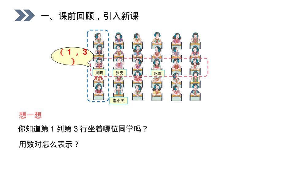 人教版小学数学五年级上册第二单元(第2.3课时)《确定位置》PPT教学课件2