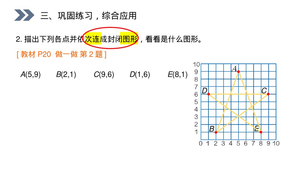人教版小学数学五年级上册第二单元(第2.3课时)《确定位置》PPT教学课件9