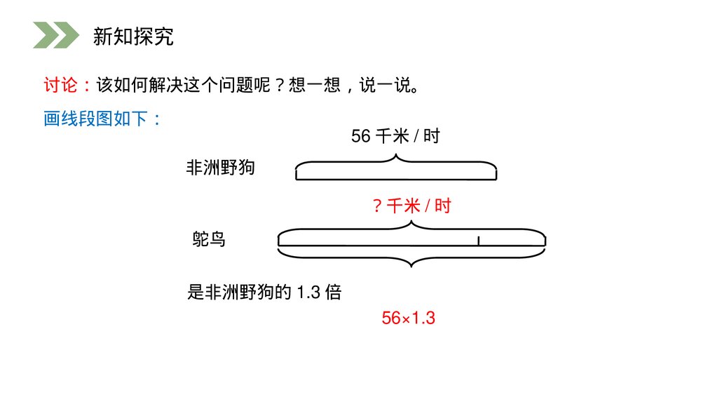 人教版小学数学五年级上册第一单元(第1.3课时)《小数乘法的应用》PPT教学课件6