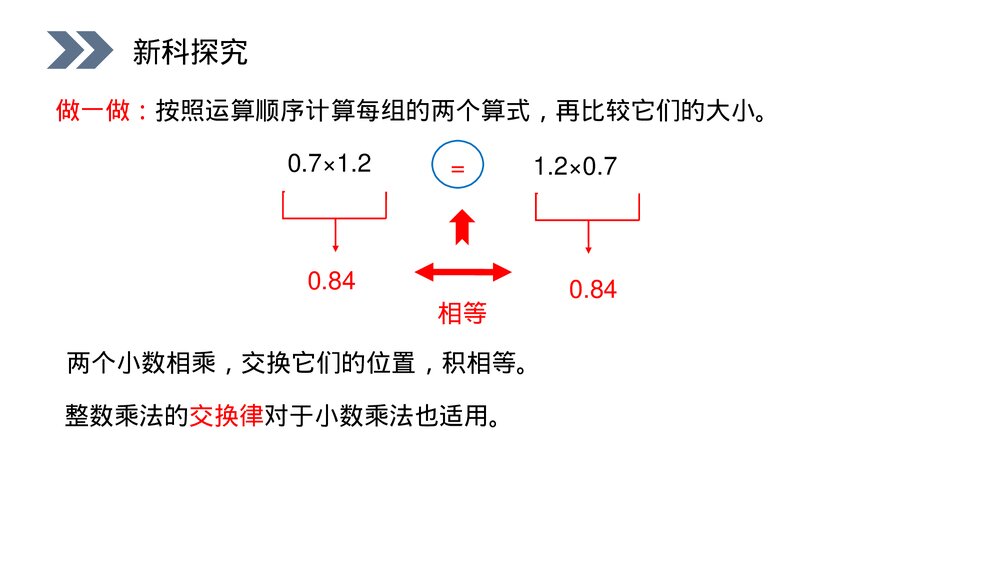 人教版小学数学五年级上册第一单元小数乘法(第1.6.2课时)《整数乘法运算定律推广到小数》PPT5