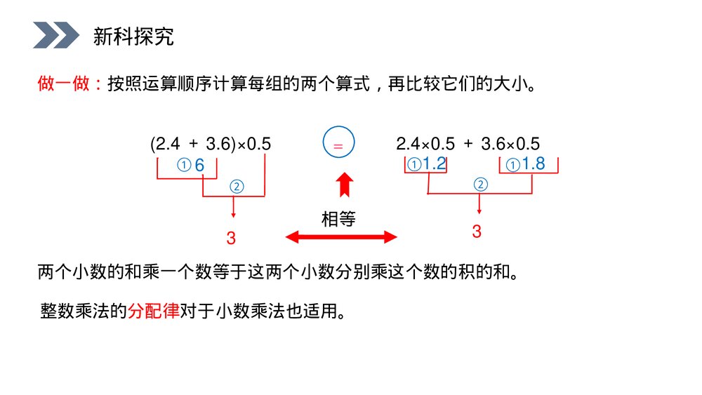人教版小学数学五年级上册第一单元小数乘法(第1.6.2课时)《整数乘法运算定律推广到小数》PPT7