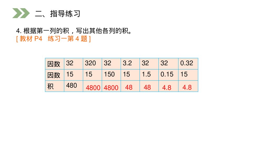 人教版小学数学五年级上册第一单元(第1.1课时)《小数乘整数》PPT教学课件7