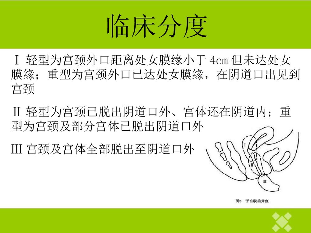 子宫脱垂患者的护理PPT课件8