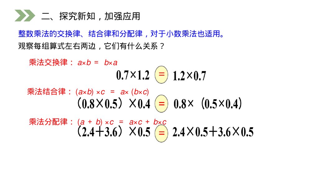 人教版数学五年级上册第一单元小数乘法(第1.5.1课时)《整数乘法运算定律推广到小数》PPT教学课件5