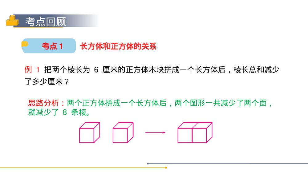 人教版小学数学五年级下册《长方体和正方体整理与复习》PPT教学课件6