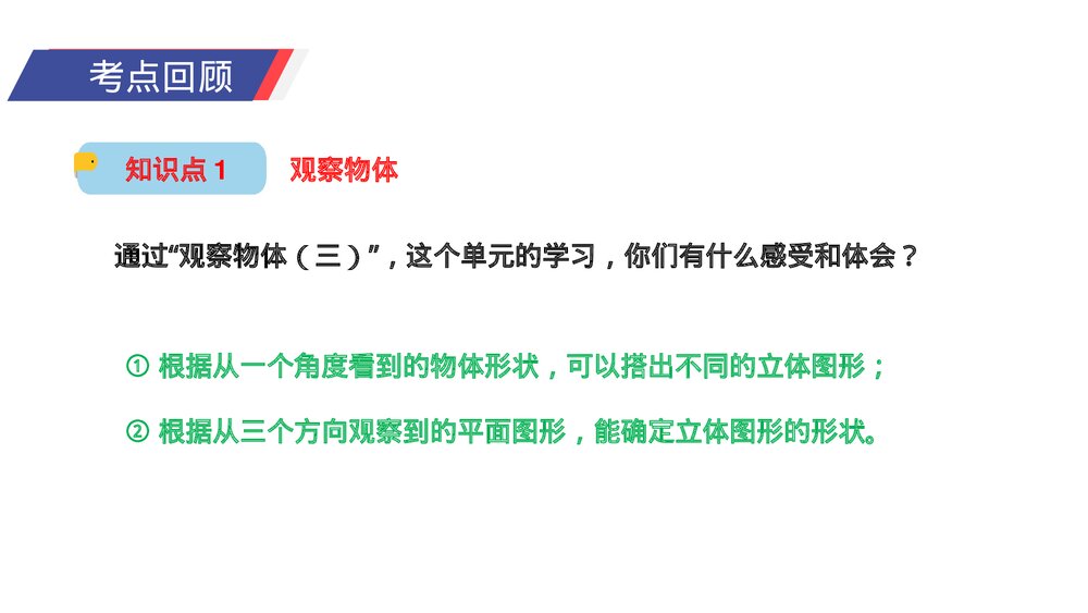 人教版小学数学五年级下册《图形与几何》PPT教学课件4