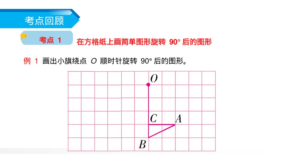 人教版小学数学五年级下册《图形的运动整理与复习》PPT教学课件4