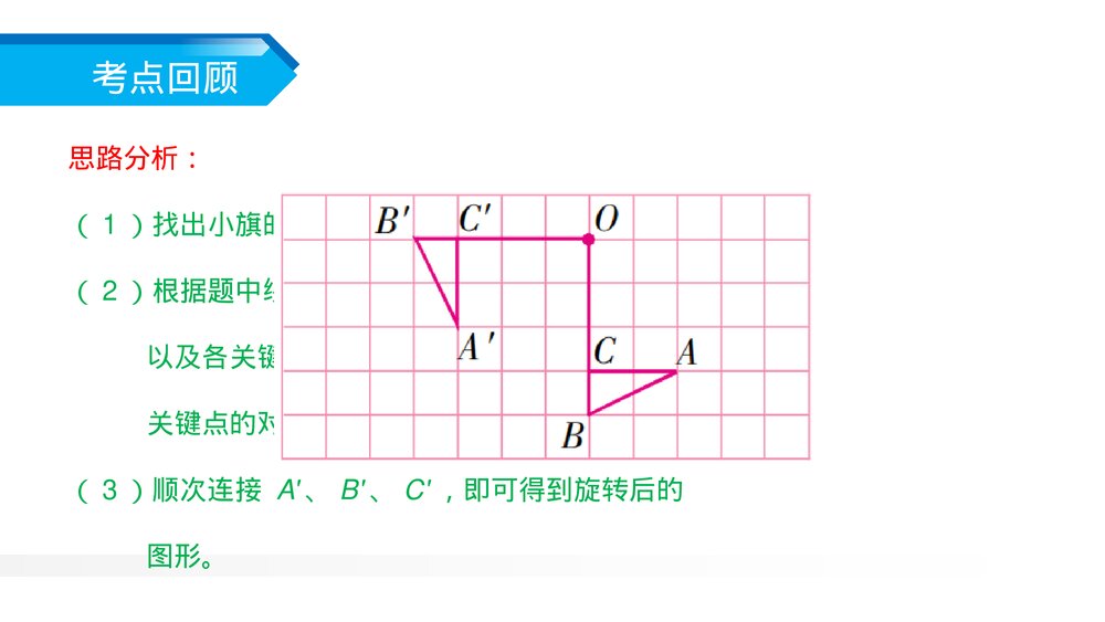 人教版小学数学五年级下册《图形的运动整理与复习》PPT教学课件5