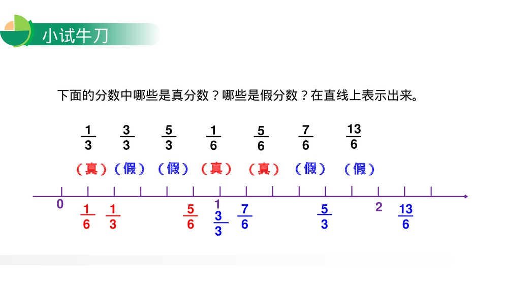 人教版小学数学五年级下册《真分数与假分数》PPT教学课件7