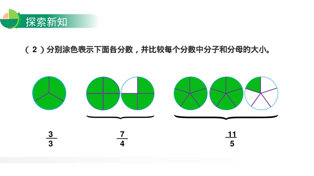 人教版小学数学五年级下册《真分数与假分数》PPT教学课件9