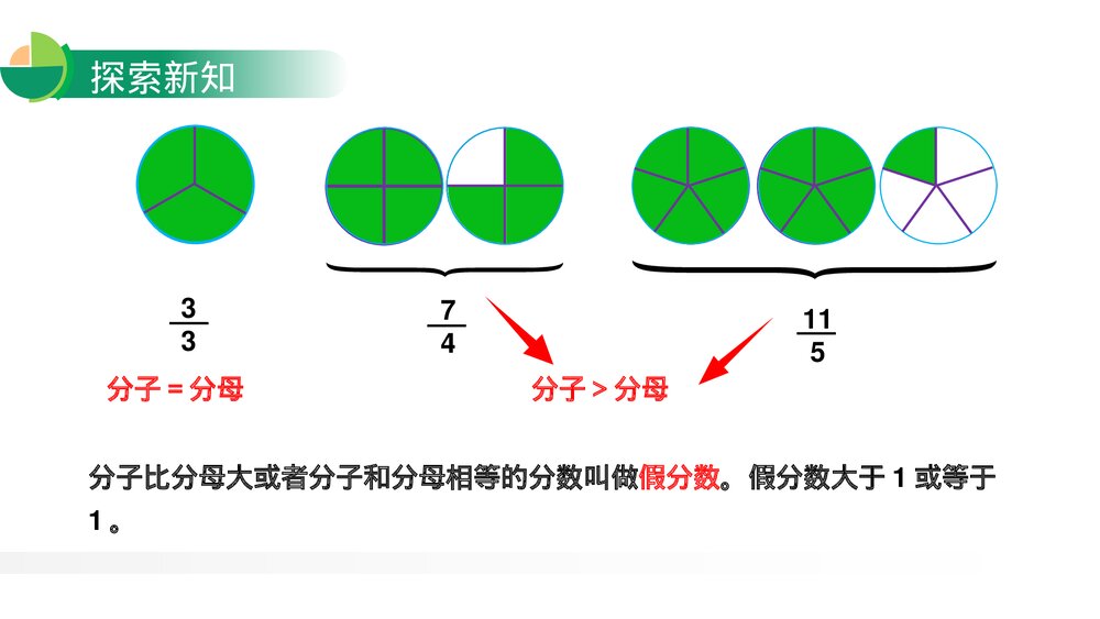 人教版小学数学五年级下册《真分数与假分数》PPT教学课件10