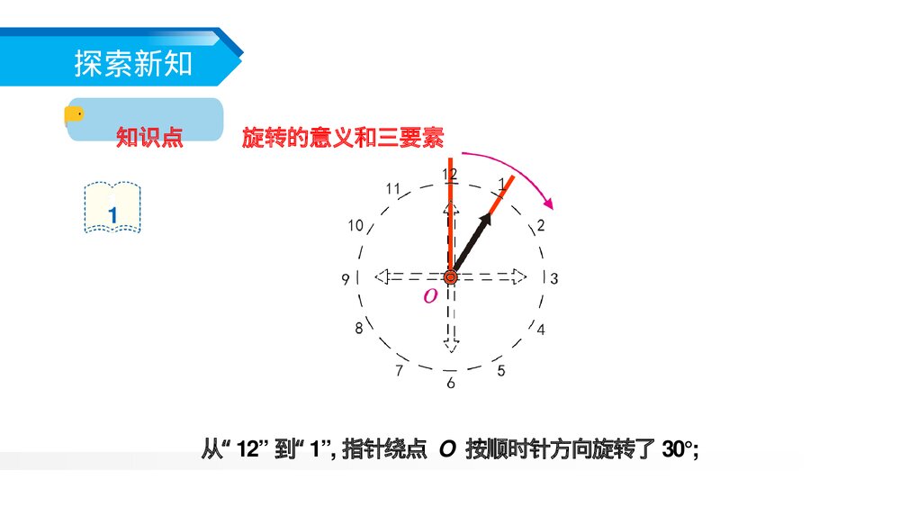 人教版小学数学五年级下册《图形的旋转》PPT教学课件7