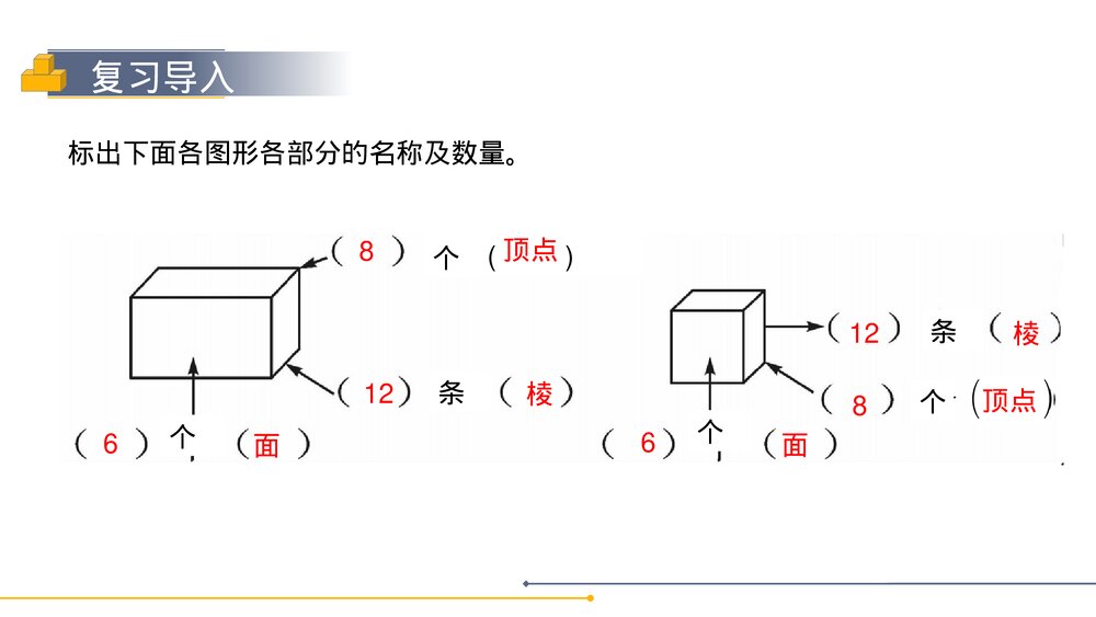 人教版小学数学五年级下册《长方体和正方体的表面积》PPT教学课件3