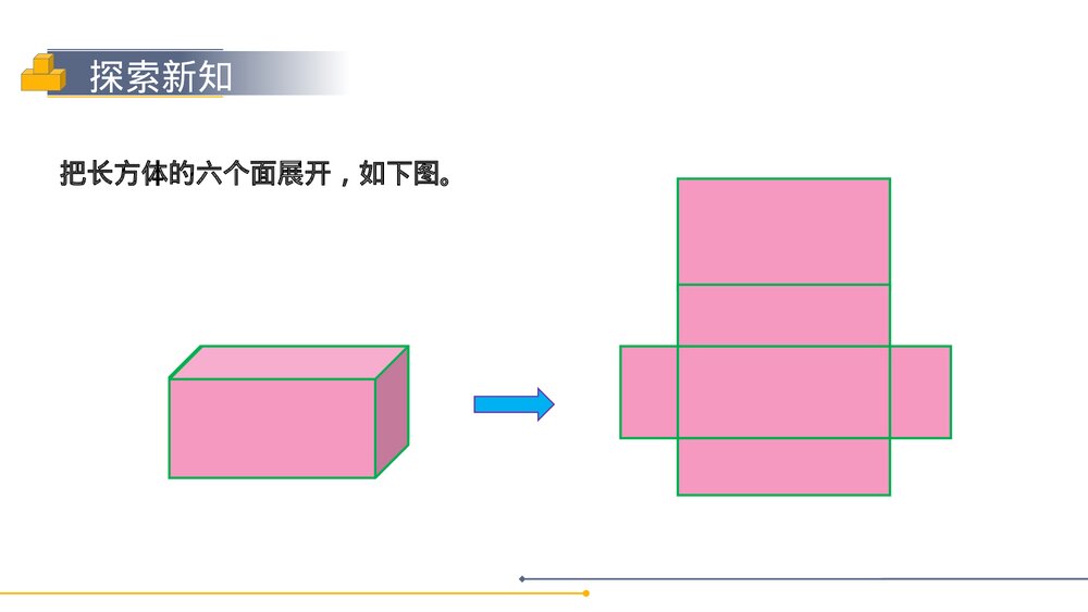 人教版小学数学五年级下册《长方体和正方体的表面积》PPT教学课件6