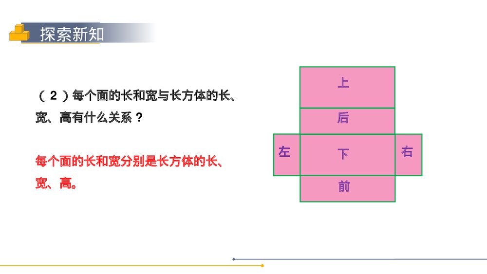 人教版小学数学五年级下册《长方体和正方体的表面积》PPT教学课件9