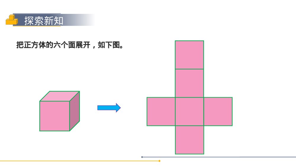 人教版小学数学五年级下册《长方体和正方体的表面积》PPT教学课件10