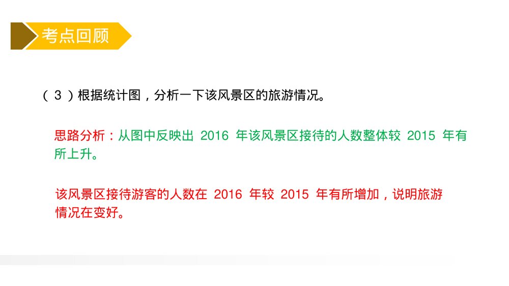 人教版小学数学五年级下册《折线统计图整理与复习》PPT教学课件8
