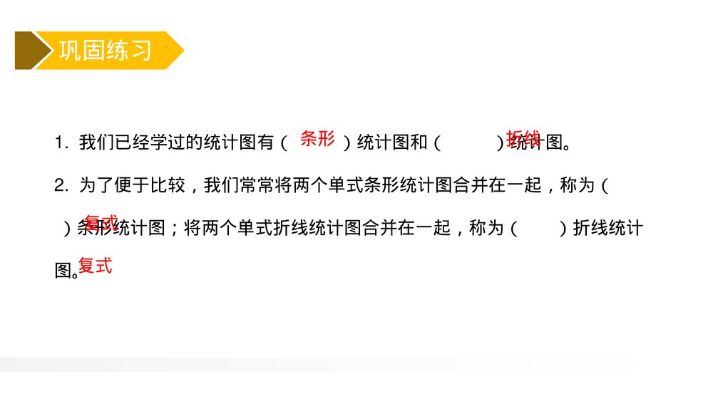 人教版小学数学五年级下册《折线统计图整理与复习》PPT教学课件9