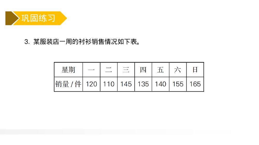 人教版小学数学五年级下册《折线统计图整理与复习》PPT教学课件10