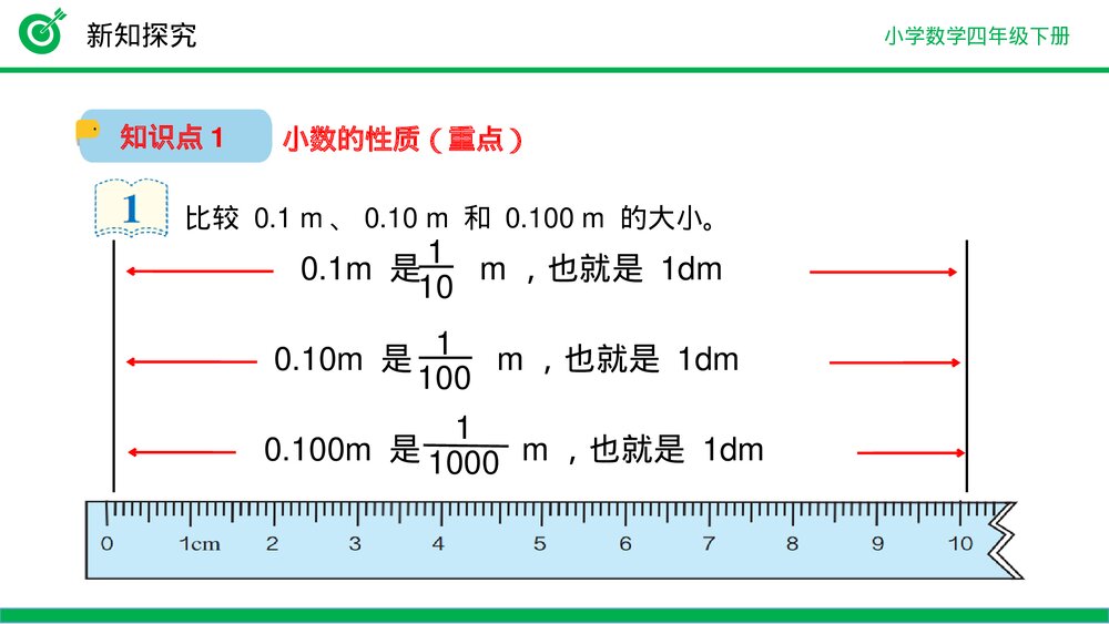 小学数学四年级下册(第4.2.1课时)《小数的性质》PPT教学课件8