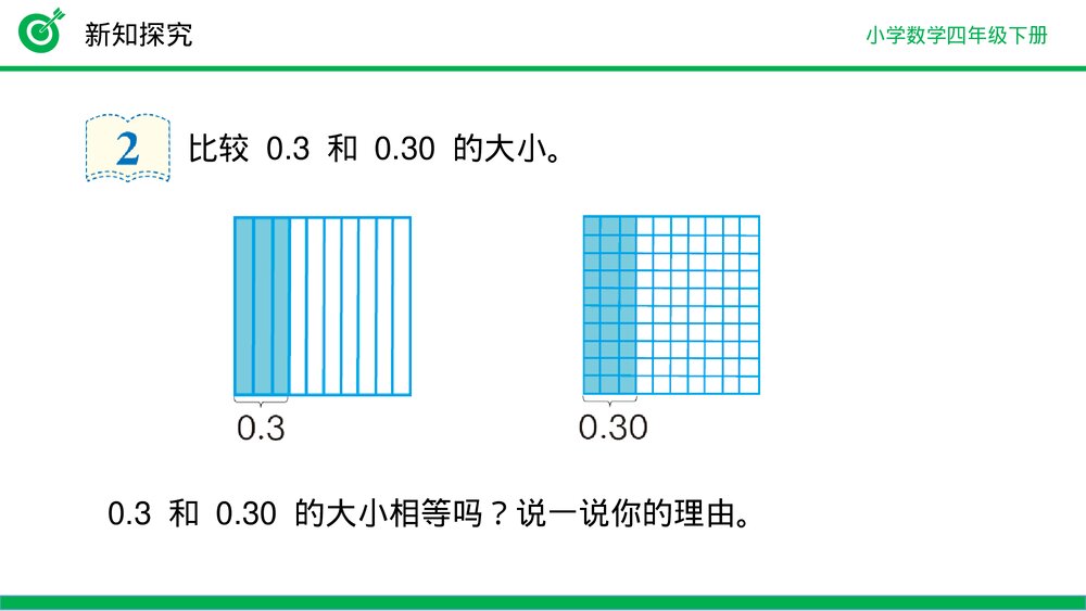 小学数学四年级下册(第4.2.1课时)《小数的性质》PPT教学课件10