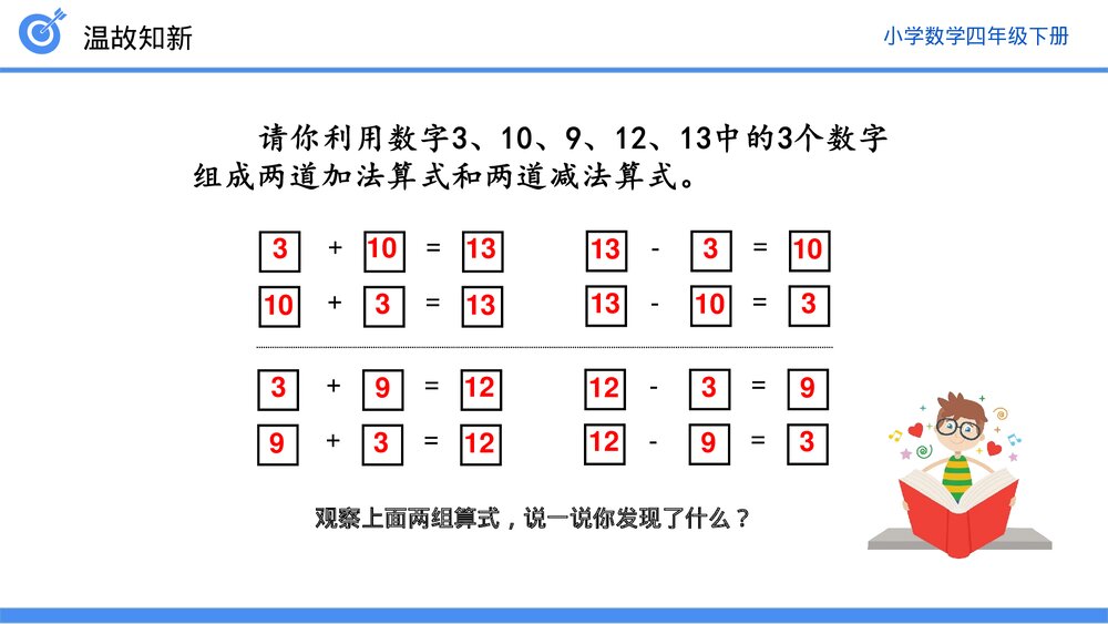 小学数学四年级下册(第1.1课时)《加、减法的意义和各部分之间的关系》PPT教学课件4