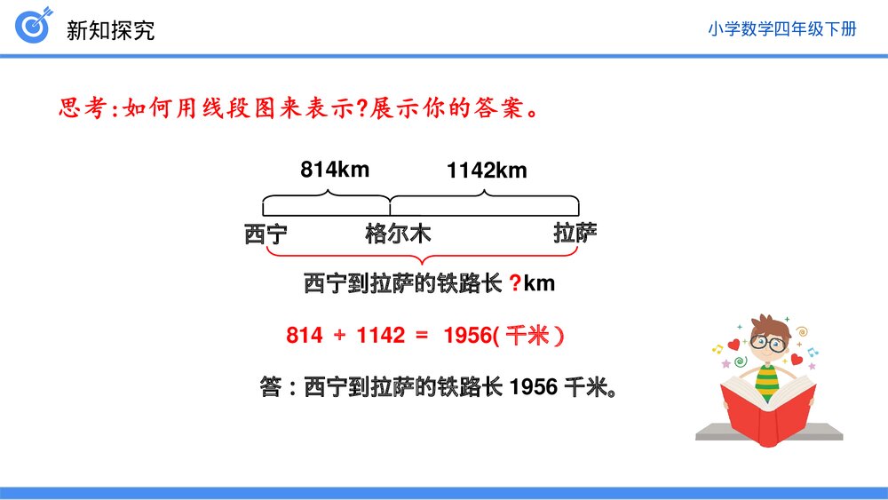 小学数学四年级下册(第1.1课时)《加、减法的意义和各部分之间的关系》PPT教学课件8