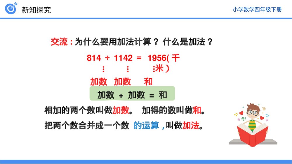 小学数学四年级下册(第1.1课时)《加、减法的意义和各部分之间的关系》PPT教学课件9
