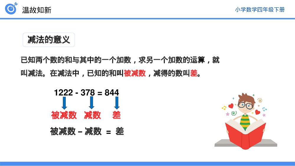 小学数学四年级下册(第1.2课时)《加、减法的意义和各部分之间的关系习题课》PPT教学课件5