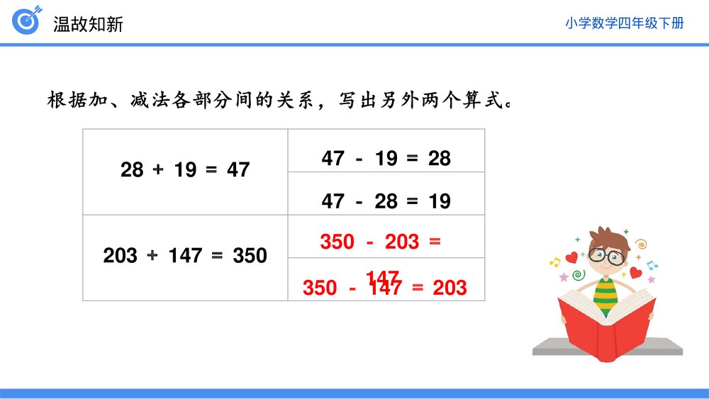 小学数学四年级下册(第1.2课时)《加、减法的意义和各部分之间的关系习题课》PPT教学课件7