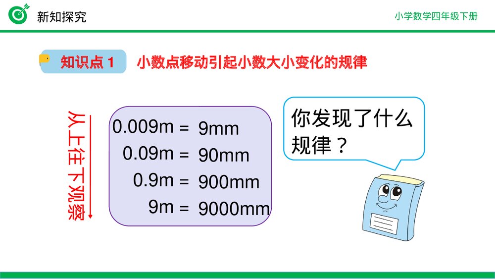 小学数学四年级下册(第4.3.1课时)《小数点移动引起小数大小变化的规律》PPT教学课件6