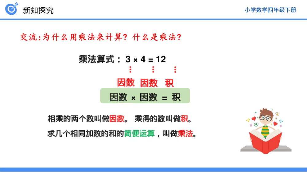 小学数学四年级下册(第1.3课时)《乘、除法的意义和各部分之间的关系》PPT教学课件7