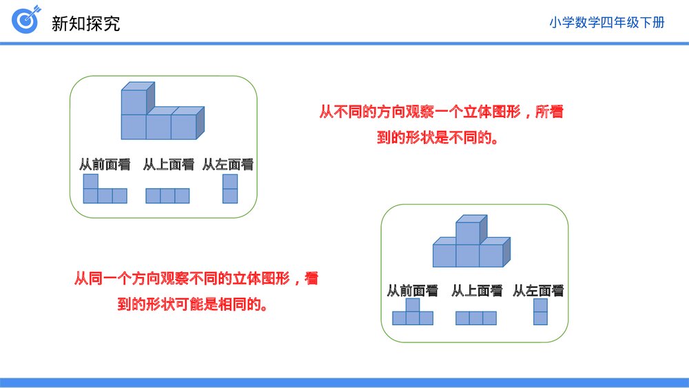小学数学四年级下册(第2.2课时)《从同一位置观察不同物体的形状》PPT教学课件7