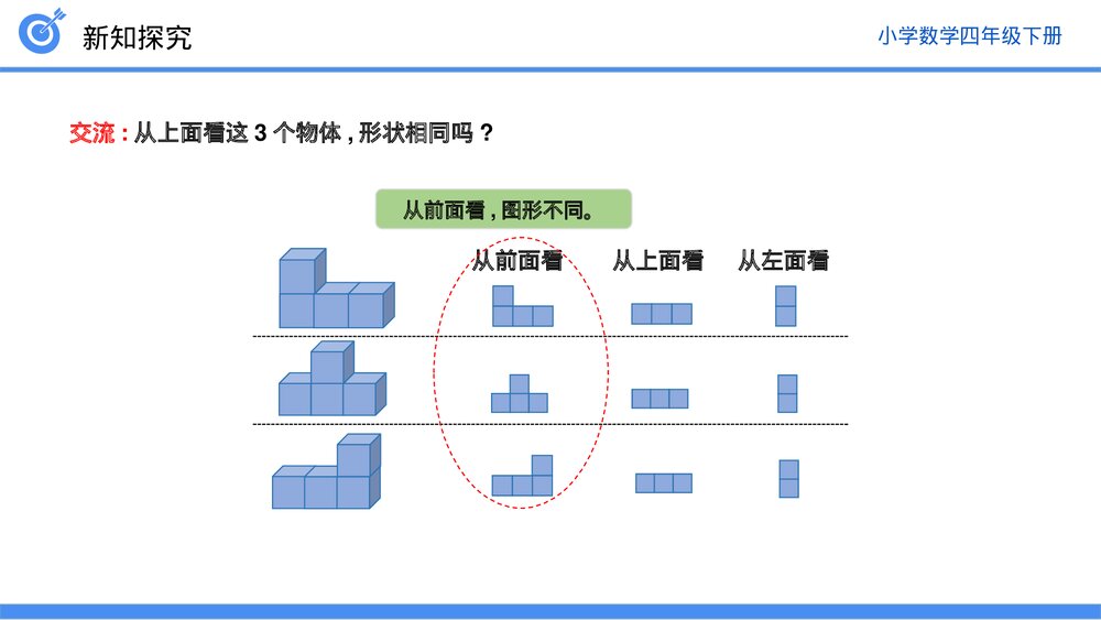 小学数学四年级下册(第2.2课时)《从同一位置观察不同物体的形状》PPT教学课件10