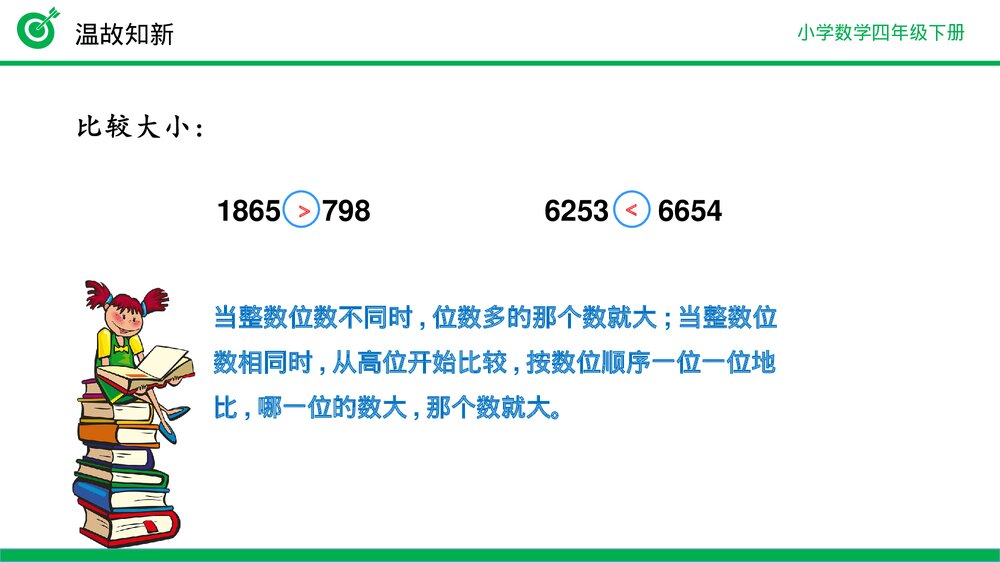 小学数学四年级下册(第4.2.2课时)《小数的大小比较》PPT教学课件4