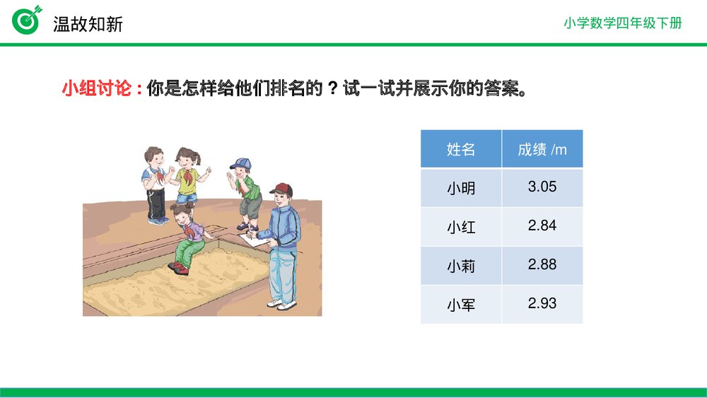 小学数学四年级下册(第4.2.2课时)《小数的大小比较》PPT教学课件6