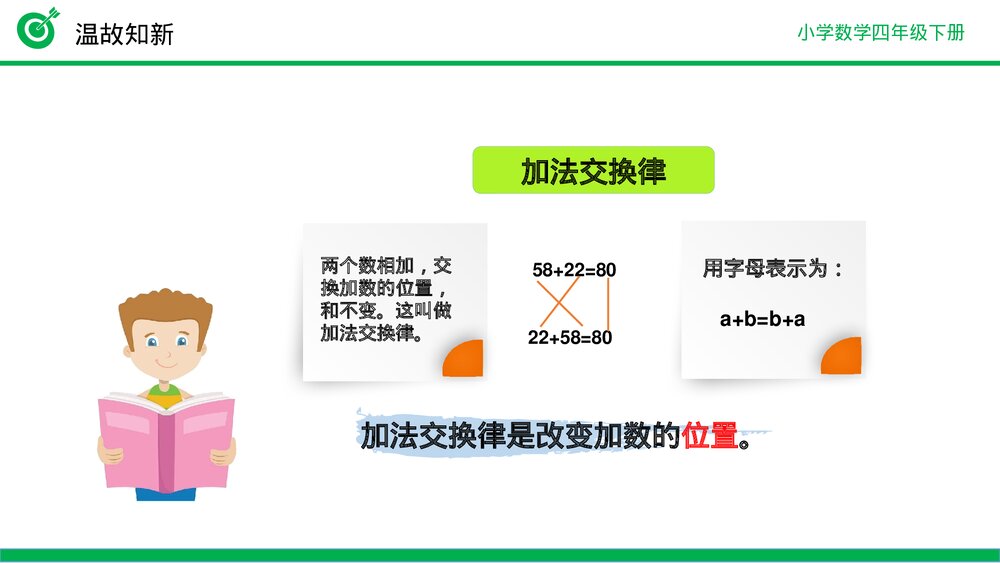 小学数学四年级下册(第3.2课时)《加法运算定律练习》PPT教学课件4
