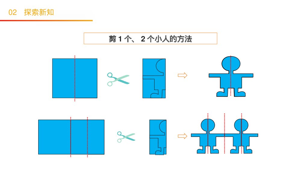 人教版小学二年级下册数学(第3.3课时)《 剪一剪》PPT教学课件4