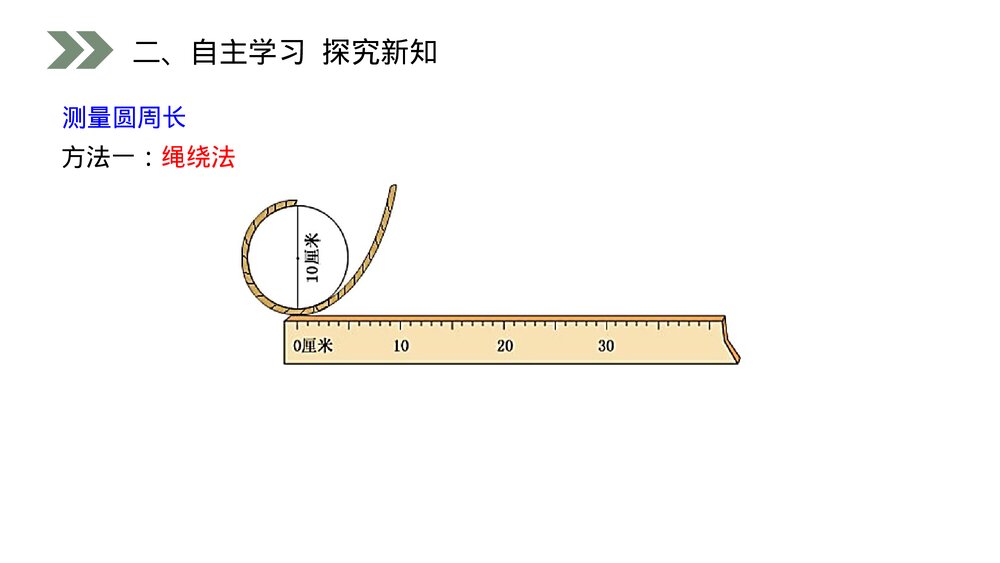 人教版小学数学六年级上册(第5.2.1课时)《圆的周长》PPT教学课件3