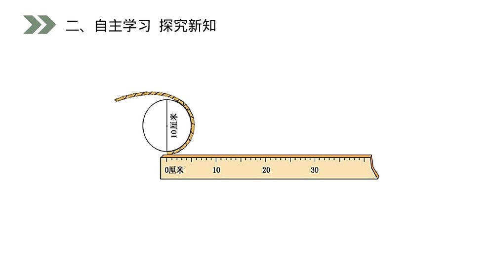 人教版小学数学六年级上册(第5.2.1课时)《圆的周长》PPT教学课件5