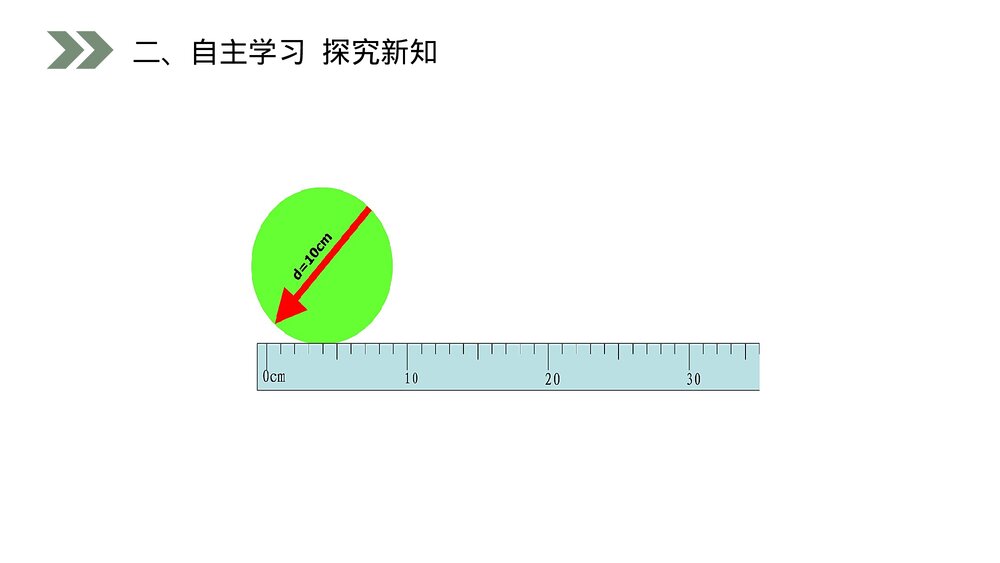 人教版小学数学六年级上册(第5.2.1课时)《圆的周长》PPT教学课件9