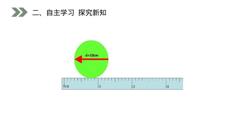人教版小学数学六年级上册(第5.2.1课时)《圆的周长》PPT教学课件10