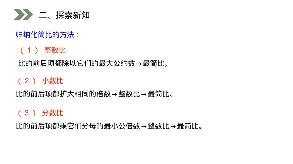 人教版小学数学六年级上册数学(第4.2课时)《 比的基本性质》PPT教学课件10
