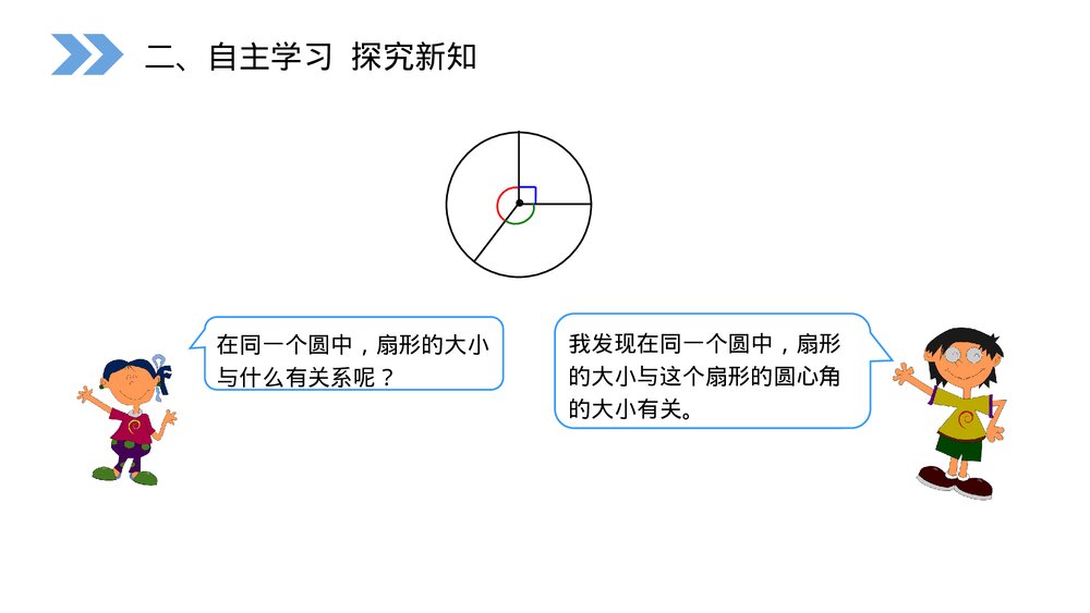 人教版小学数学六年级上册(第5.6课时)《扇形》PPT教学课件4