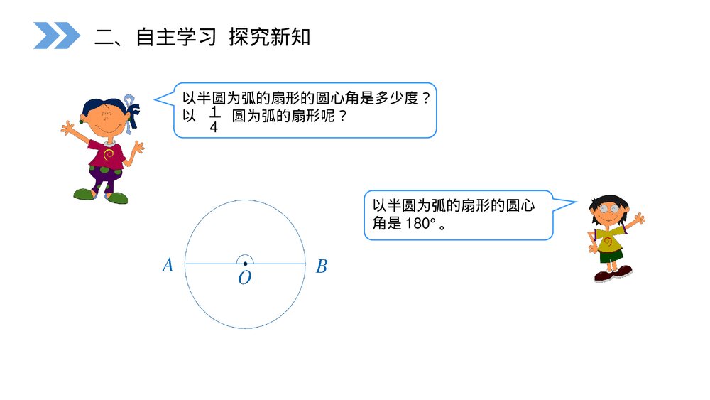 人教版小学数学六年级上册(第5.6课时)《扇形》PPT教学课件5