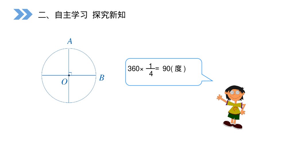 人教版小学数学六年级上册(第5.6课时)《扇形》PPT教学课件6