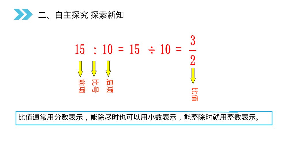 人教版小学数学六年级上册(第4.1课时)《比的意义》PPT教学课件6