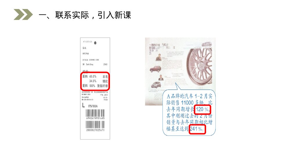 人教版小学数学六年级上册(第6.1课时)《百分数的意义和读写》PPT教学课件3