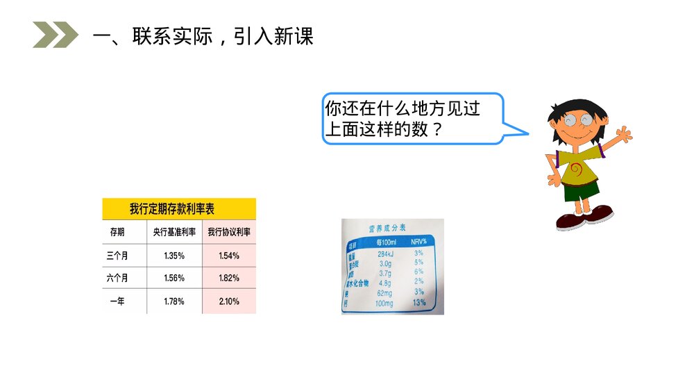 人教版小学数学六年级上册(第6.1课时)《百分数的意义和读写》PPT教学课件4